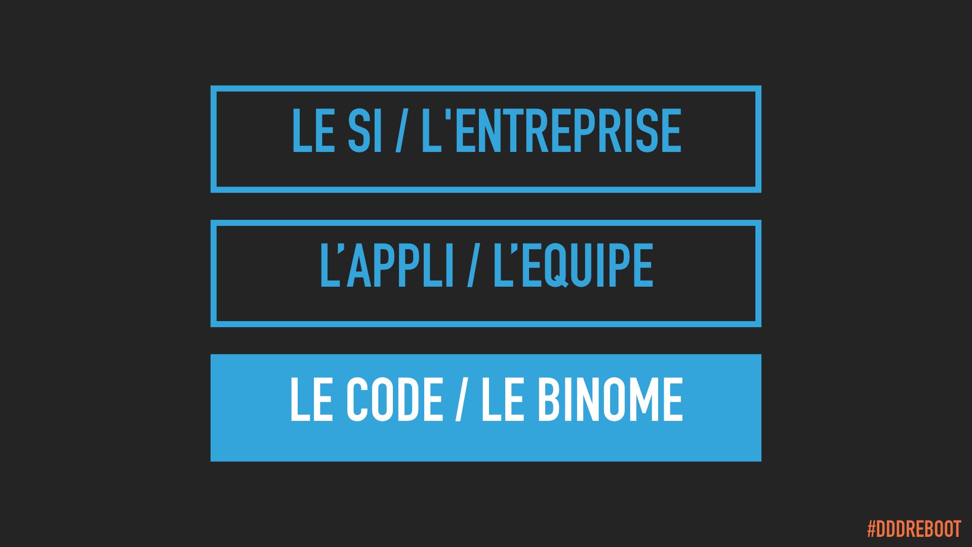 Slide 21