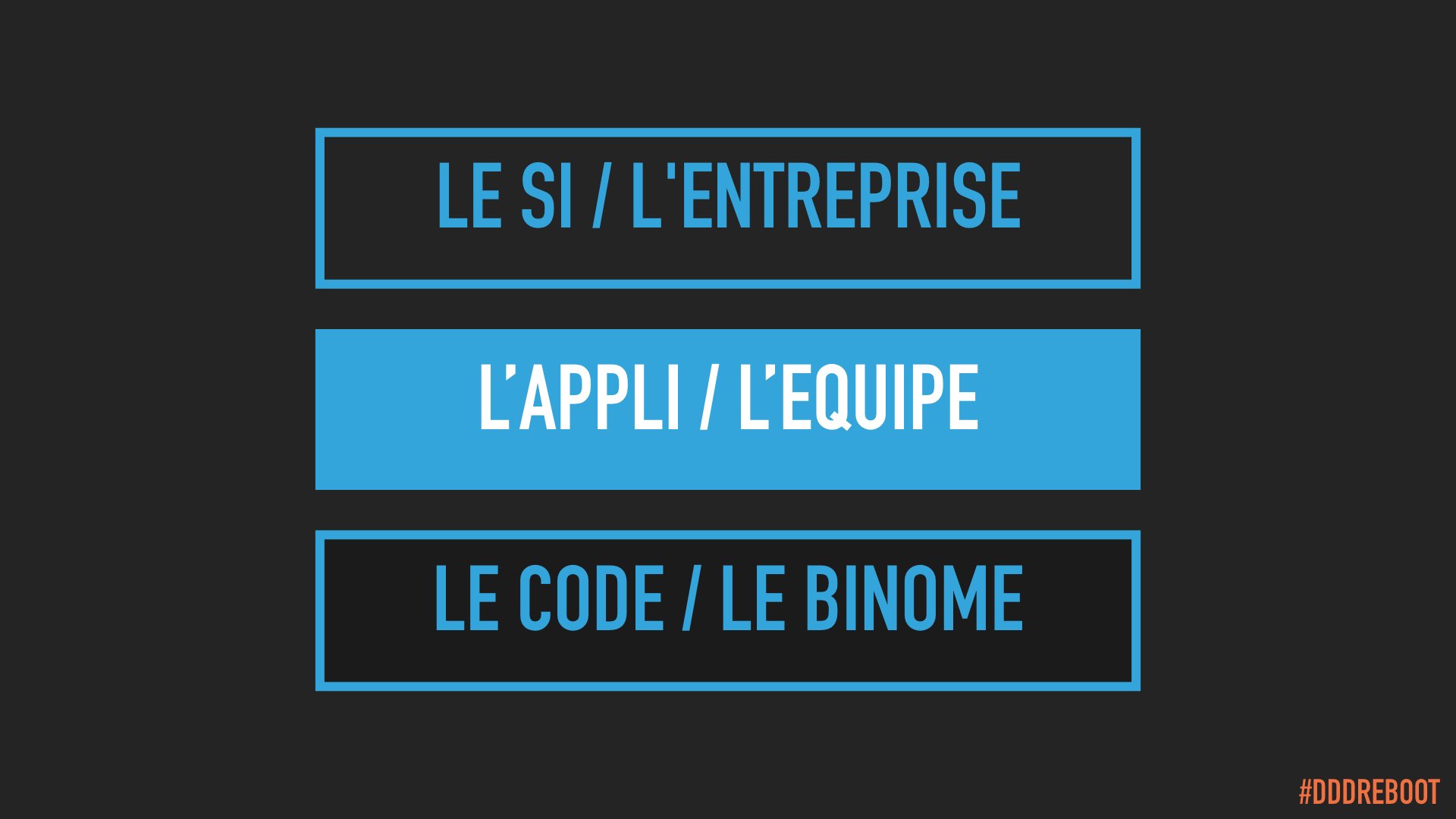 Slide 22