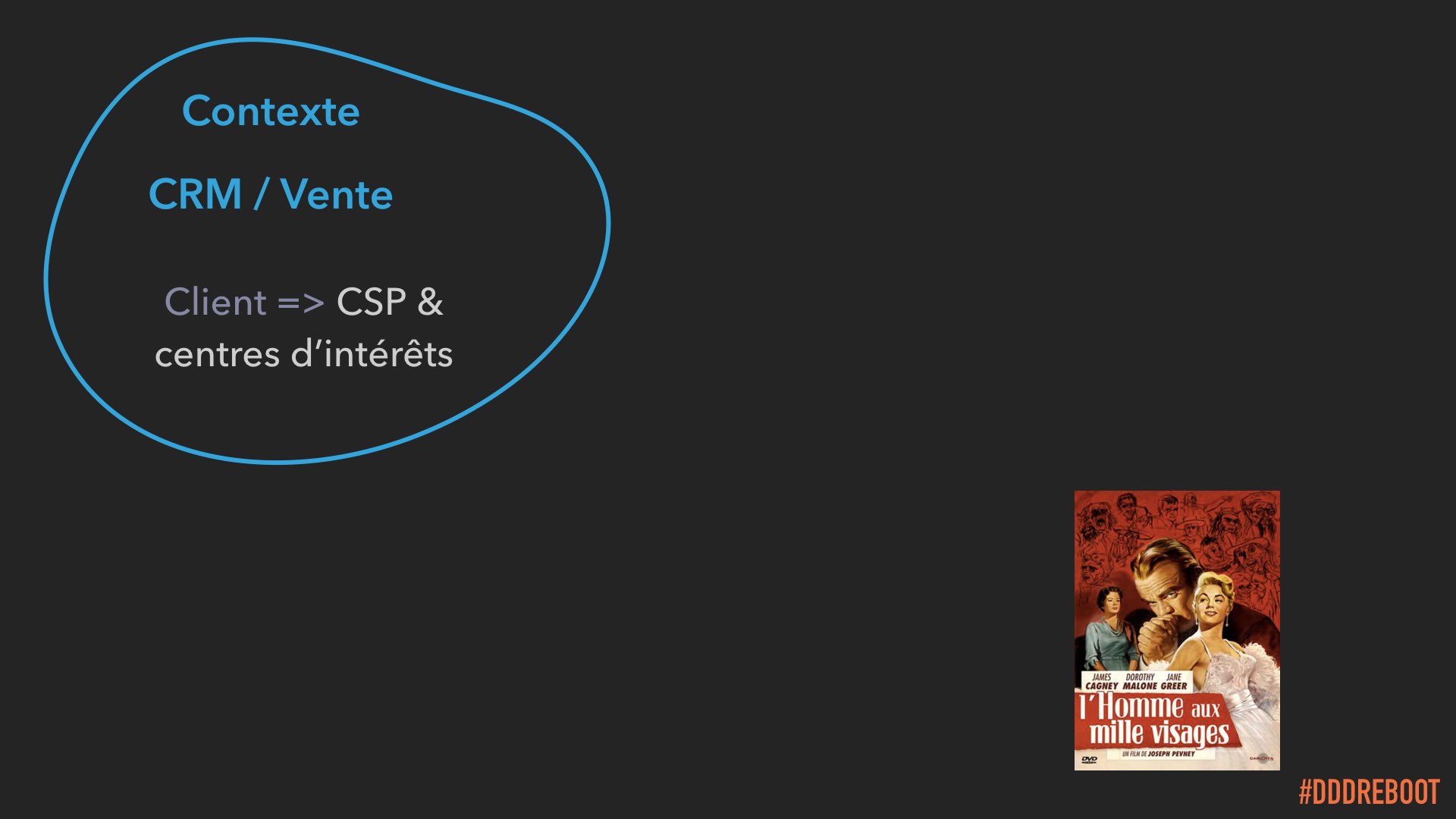 Slide 88